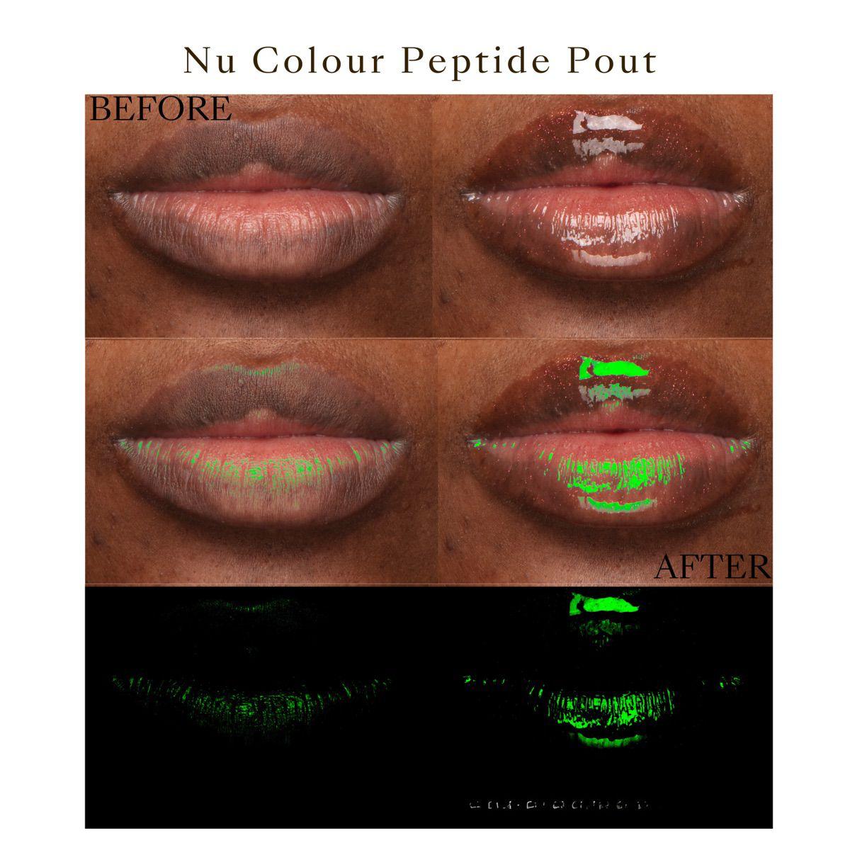 NU PEPTIDE POUT